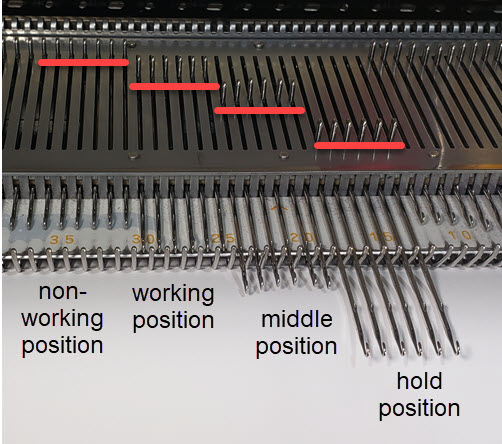 Out of Work Position